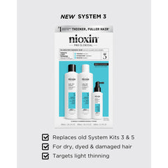 Nioxin Scalp + Hair System 3 Trial Kit