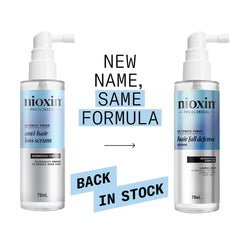 Nioxin Hair Fall Defense Serum 70ml