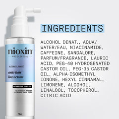 Nioxin Hair Fall Defense Serum 70ml