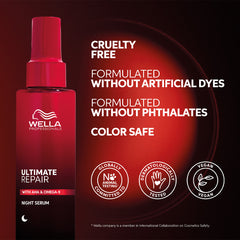 Wella Professionals Overnight Repair Serum 95ml