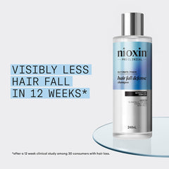 Nioxin Hair Fall Defense Shampoo 240ml