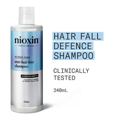 Nioxin Hair Fall Defense Shampoo 475ml