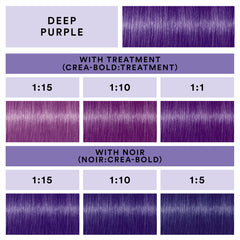 Indola CREA-BOLD Deep Purple 100ml