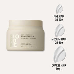 Schwarzkopf BLONDME Bond Repair Nourishing Mask 200ml