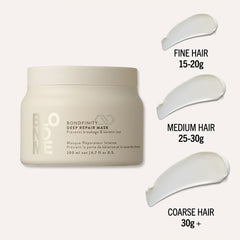 Schwarzkopf BLONDME Bondfinity Deep Repair Mask 200ml