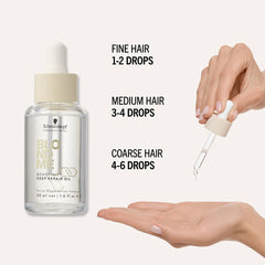 Schwarzkopf BLONDME Bondfinity Deep Repair Oil 50ml