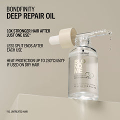 Schwarzkopf BLONDME Bondfinity Deep Repair Oil 50ml