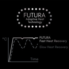 Diva Atmos Wide Professional Styler 42mm