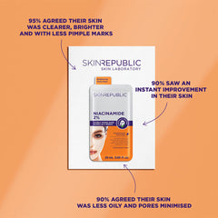 Skin Republic Niacinamide 2% Face Mask Sheet 25ml
