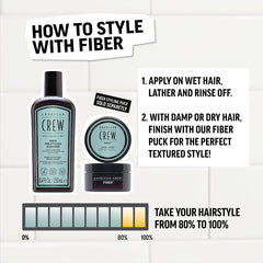 American Crew Fiber Pre-Styling Cleanser 250ml