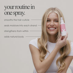 Incredilox 20-In-1 Miracle Hair Treatment Spray 125ml
