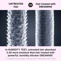 Color Wow Dreaming Hair Masque 215ml