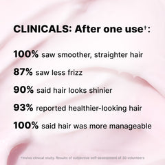 Color Wow Dreaming Hair Masque 215ml