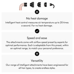 Dyson Supersonic r Straight + Wavy Ceramic Pink/Rose Gold