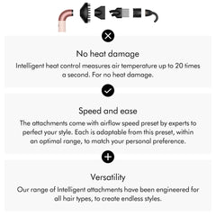 Dyson Supersonic r Curly + Coily Ceramic Pink/Rose Gold