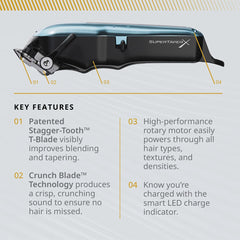 WAHL Cordless Super Taper X Clipper Kit