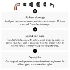 Dyson Straight + Wavy Supersonic r Hair Dryer Amber Silk/Pink Champagne