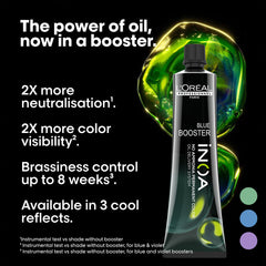 INOA Booster 60g Blue by L’Oréal Professionnel