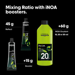 INOA Booster 60g Blue by L’Oréal Professionnel