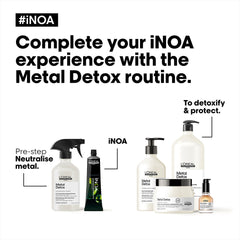 INOA Booster 60g Violet by L’Oréal Professionnel