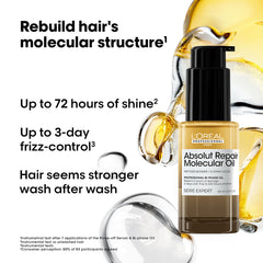 Serie Expert ABSOLUT REPAIR MOLECULAR Oil 30ml