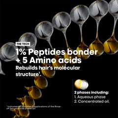Serie Expert ABSOLUT REPAIR MOLECULAR Oil 30ml
