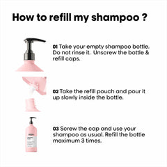 Serie Expert Vitamino Color Refill Shampoo 1000ml by L’Oréal Professionnel