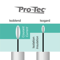 Protec Isoblend Needles 005 F Shank x 30