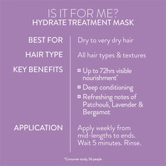 Pureology Hydrate Hair Treatment Mask 250ml
