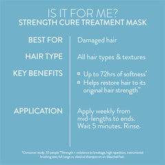Pureology Strength Cure Hair Treatment Mask 250ml