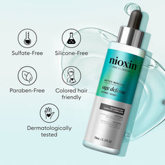 Nioxin Age Defense Anti Ageing Hair Serum 70ml