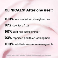 Color Wow 50ml Dreaming Hair Masque Travel