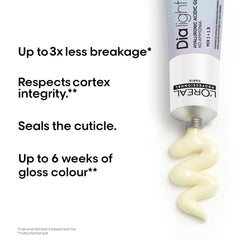 Dia Light 9.01 60ml by L’Oréal Professionnel