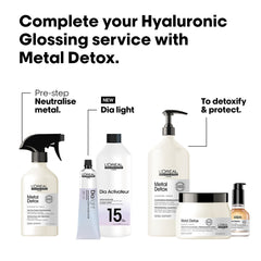 Dia Light 9.01 60ml by L’Oréal Professionnel