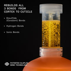 Olaplex No.1 Bond Multiplier 525ml