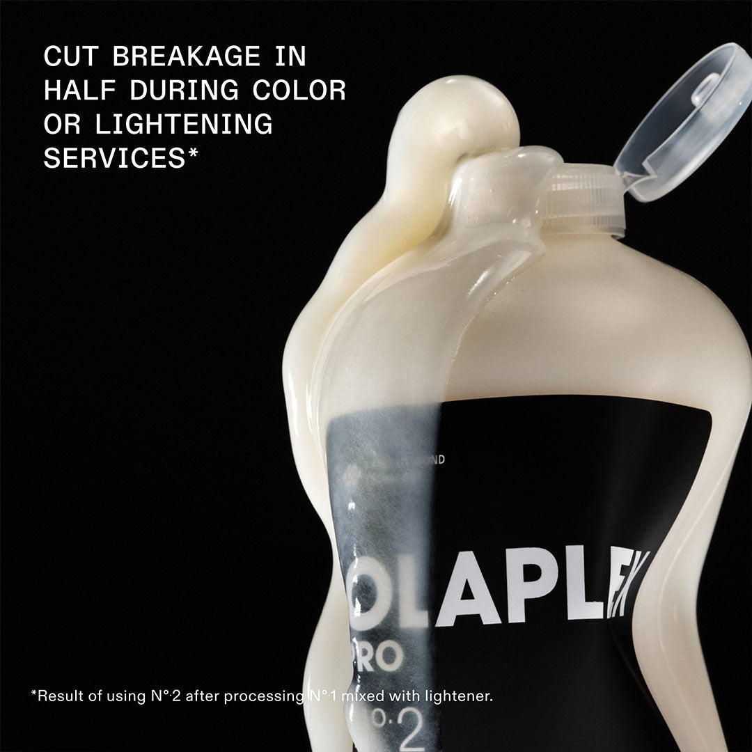 Olaplex No.2 Bond Perfector 525ml – Salons Direct