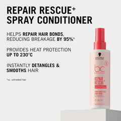 Bonacure Repair Rescue+ Spray Conditioner 200ml