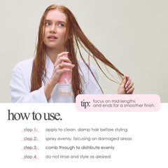Incredilox Leave-in Conditioner 350ml