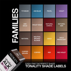 Redken Shades ALK 60ml 3NA