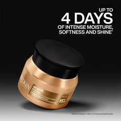 Redken All Soft All-In Mask 100ml