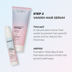 Depileve Foliprime Follicle Activator N.1 200ml