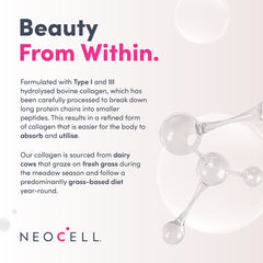 NeoCell® Hydrolysed Collagen Peptides Powder 200g