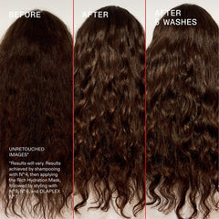 Olaplex Hydration Heros Set