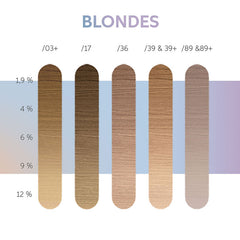 Wella Magma 120g /39 Gold Cendre