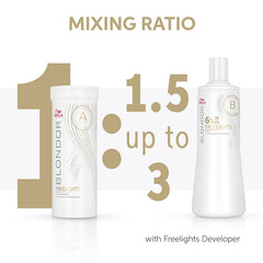 Wella Blondor Freelights Developer 9% 1000ml
