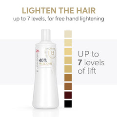 Wella Blondor Freelights Developer 12% 1000ml