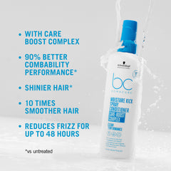 Bonacure Moisture Kick Spray Conditioner 200ml by Schwarzkopf