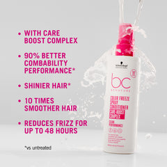 Bonacure Color Freeze Spray Conditioner 200ml by Schwarzkopf