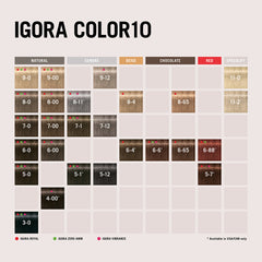 Schwarzkopf Igora Color10 60ml 6-65 Dark Blonde Chocolate Gold