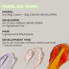 Indola BLONDE EXPERT Pastel Gel Toner G.2 Pearl 60ml
